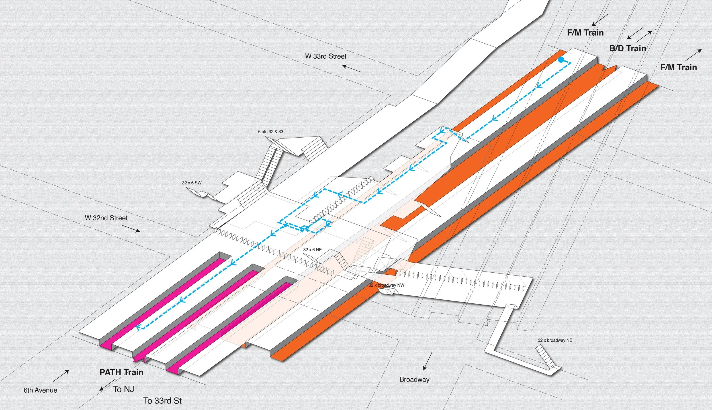 PATH Transfer — Project Subway NYC